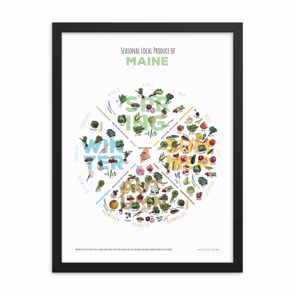 Maine in Season Produce Chart - Framed Or Unframed Poster
