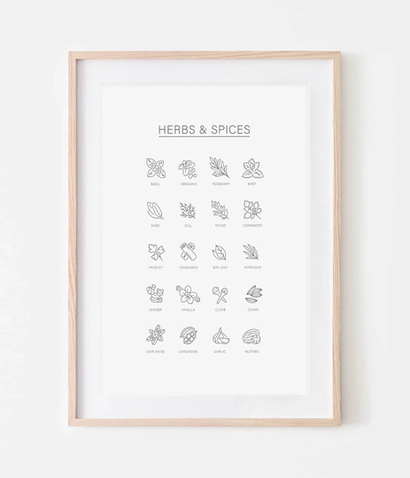 Herbs & Spices Print, Kitchen Food Art, Decor, Herb Wall Home Dining Room New Home, Food, Gift