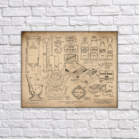 Apothecary, Pharmacy, Medicine, Paper Print, Gifts For Men, Decor, Patent, Poster, Ready To Frame