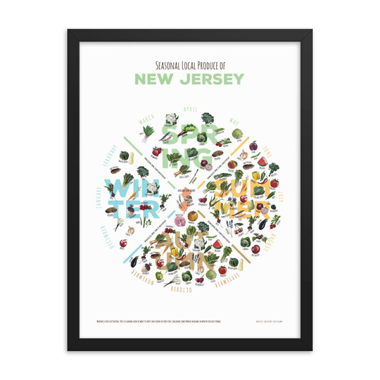 New Jersey in Season Produce Chart