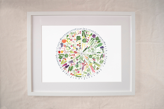 Large Seasonal Food Art Print - Fruit & Veg A2/A1