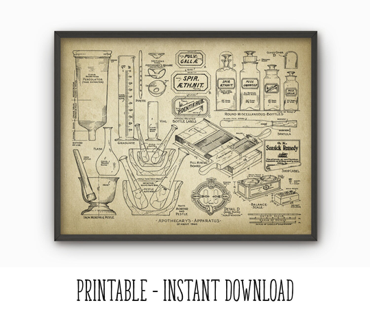 Printable Antique Apothecary Equipment Print 1860 Drugstore Pharmacist Design Pharmacy Art, Medical Student Decor Instant Download