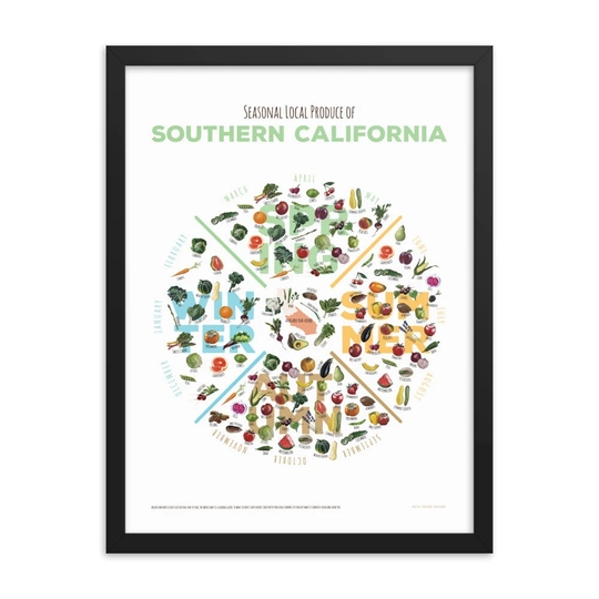 California | Southern Seasonal Produce Chart Framed Or Unframed
