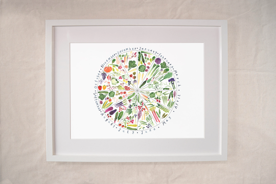 Seasonal Food Print For A Rainbow Plant-Based Life