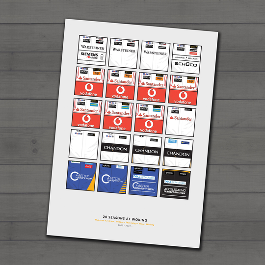 Mclaren - 20 Seasons At Woking F1 Presentation Print Gift Wall Art Poster Norris Hamilton Button Ricciardo Raikkonen Alonso