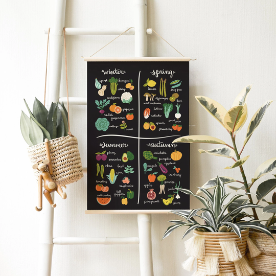 From The Garden Seasonal Foods Fruit & Vegetable Canvas Chart Hanging Banner Art Print
