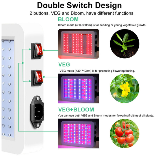 Full Spectrum Plant Grow Lights led Plant Grow Light Plant Growing Lamp for Indoor Hydroponics Greenhouse Plants