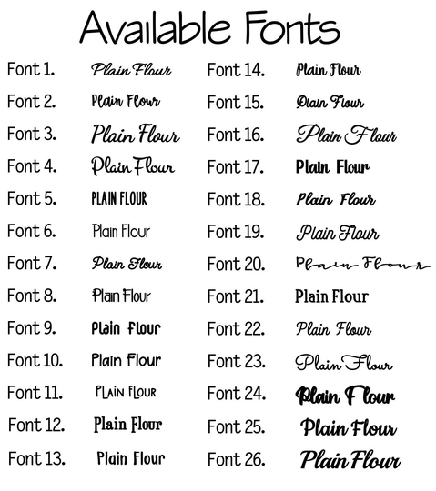 Custom Herb & Spice Label/Jar Pantry