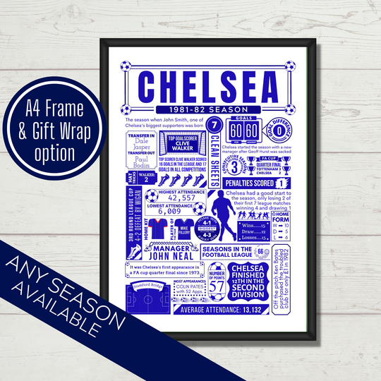 Chelsea Birthday Gift | Any Season Review Stats Poster For Football Fans Sports Team Print Personalised
