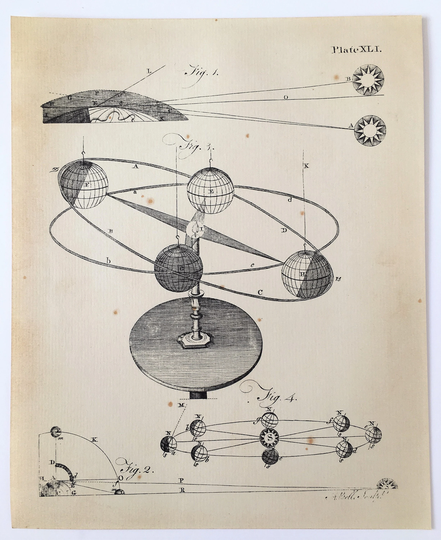 Seasons, Sun, Moon & Earth, Astronomy Print, 1800S | ? Antique Black & White Engraving