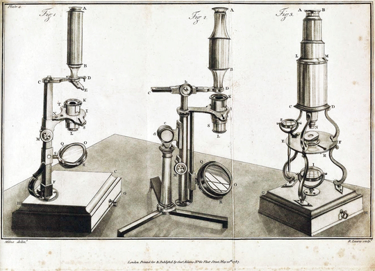 Three Microscopes Vintage Science Image Hand Made Note Card Graduation Birthday Thank You Get Well