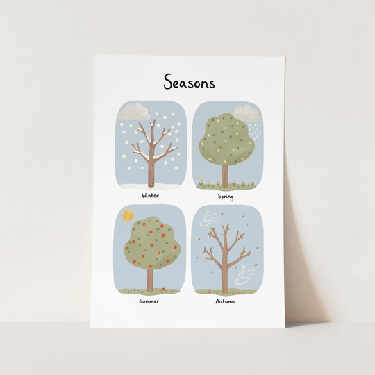 Seasons Print in Blue, Seasons Poster, Educational Print, Nursery Art, Perfect Baby Gift Or Decor