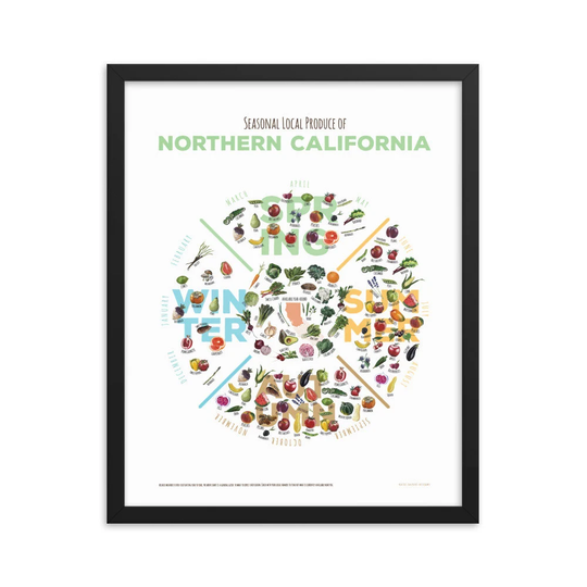 California | Northern in Season Produce Chart