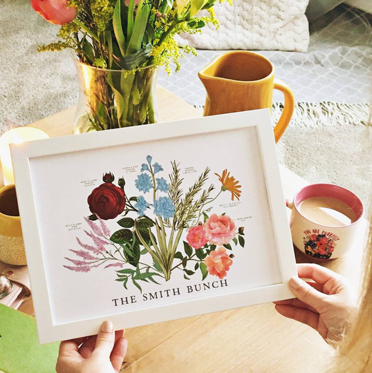Our Story In Bloom Print Language Of Flowers