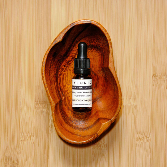 10% Strength CBD Oil Drops 1000mg