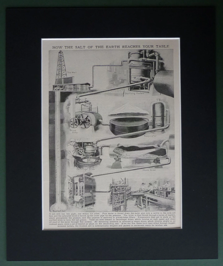 Vintage Encyclopedia Print Of Salt Production Retro Kitchen Decor, Food & Drink Art, Available Framed, Culinary Picture, Cookery Gift