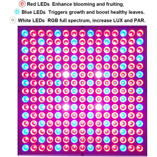 Led Grow Light 45W Grow Light Red Blue White Panel Indoor Plant Seedling Vegetable and Flower Grow Light